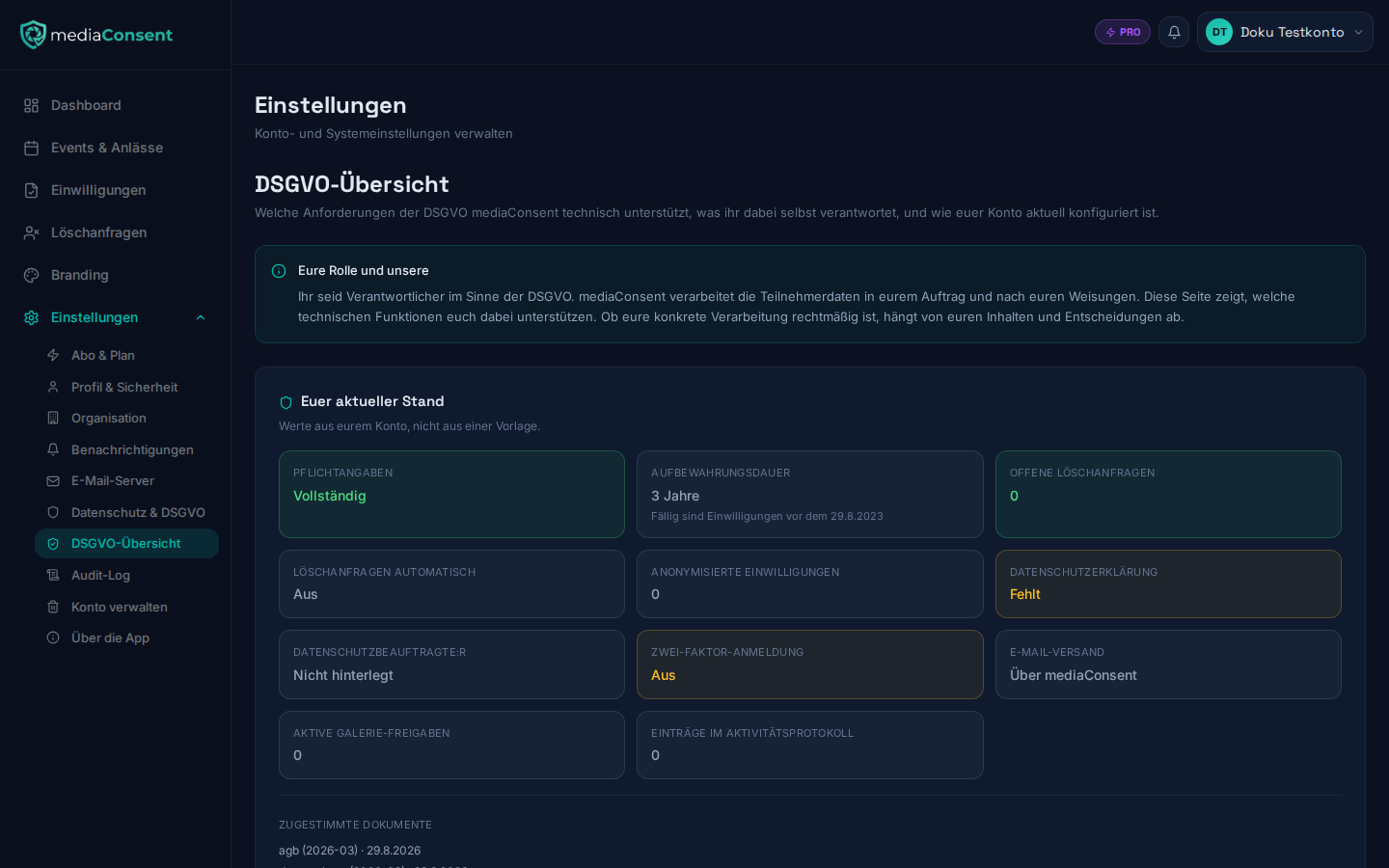 DSGVO-Übersicht mit Live-Status und Artikelliste